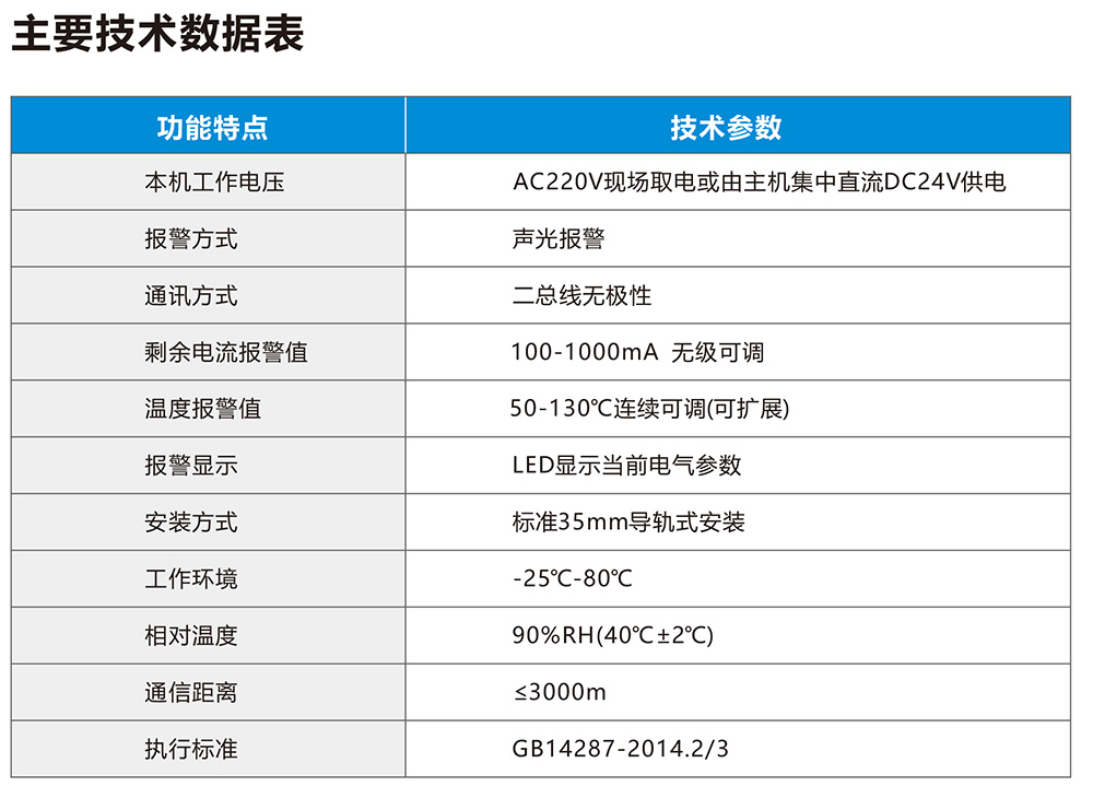 電氣火災(zāi)設(shè)備3詳情2.jpg
